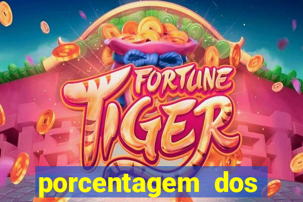 porcentagem dos slots pragmatic